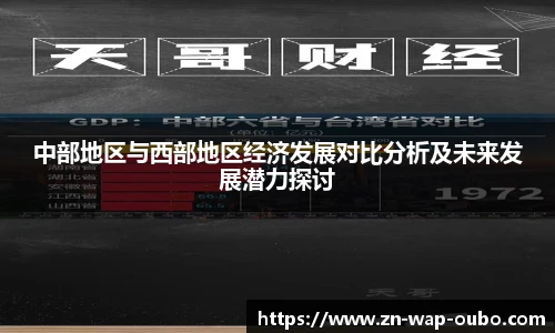 中部地区与西部地区经济发展对比分析及未来发展潜力探讨